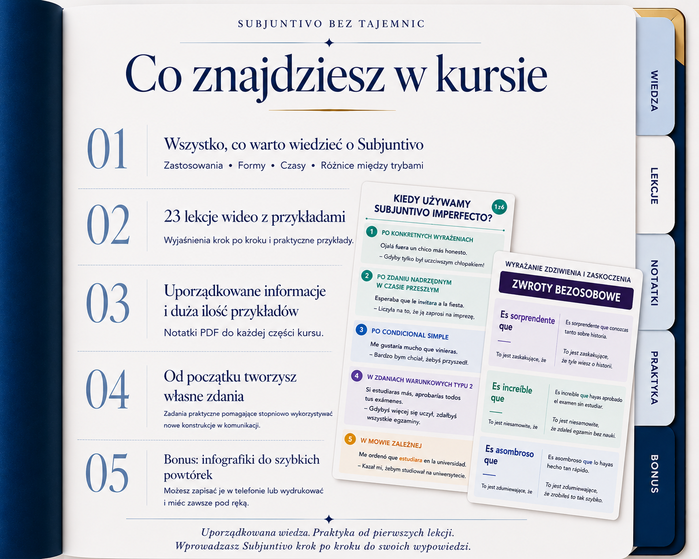 Zawartość kursu Subjuntivo Bez Tajemnic