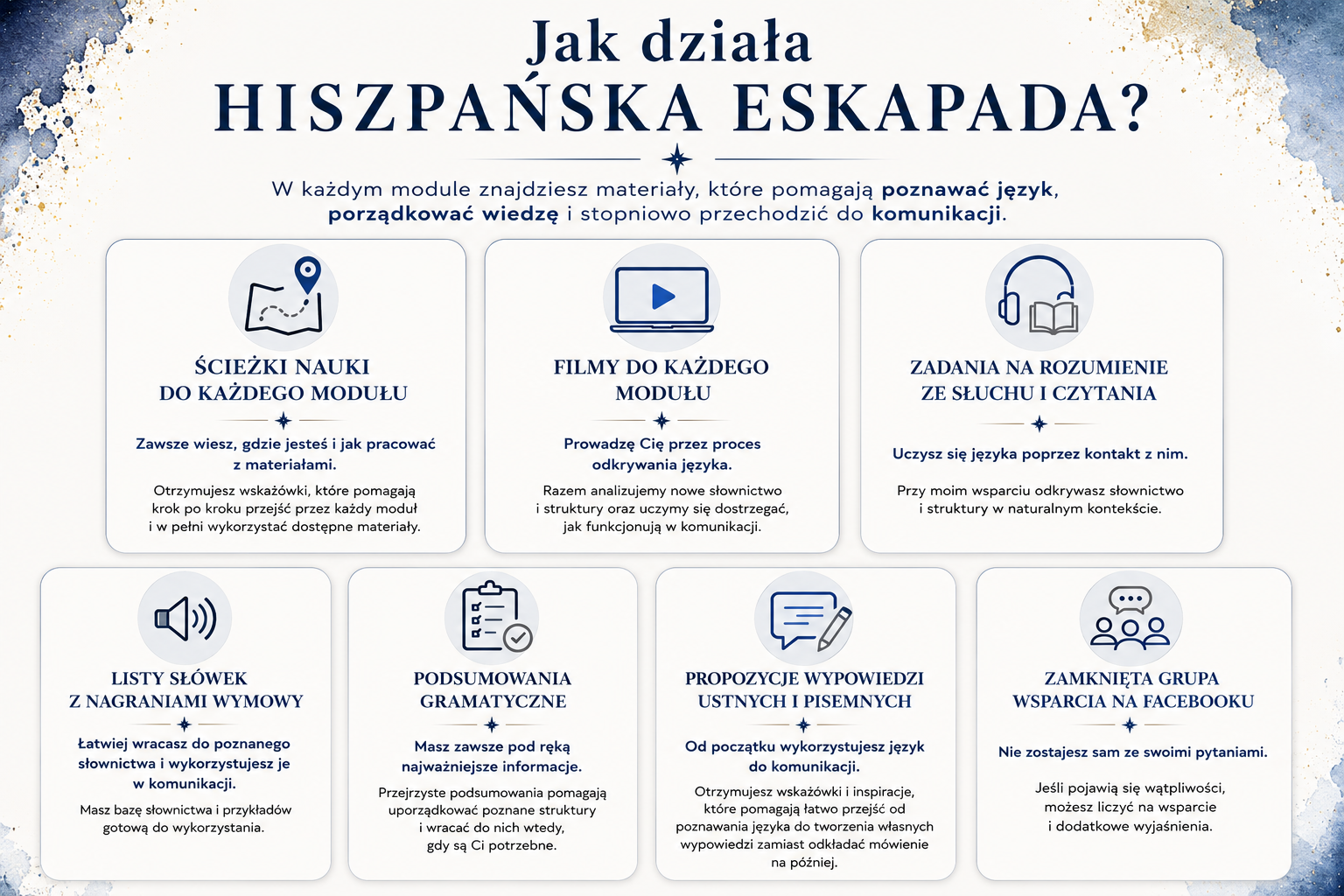 Metoda nauki Hiszpańska Eskapada – przykładowe ćwiczenia